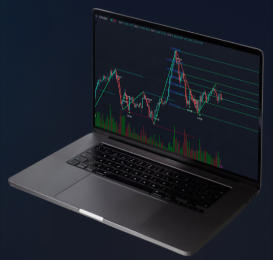 INDICADOR PRICEPRO FX VALE A PENA