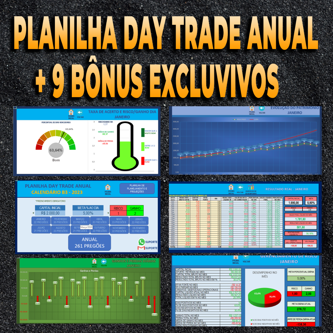 PLANILHA DAY TRADER ANUAL VALE A PENA