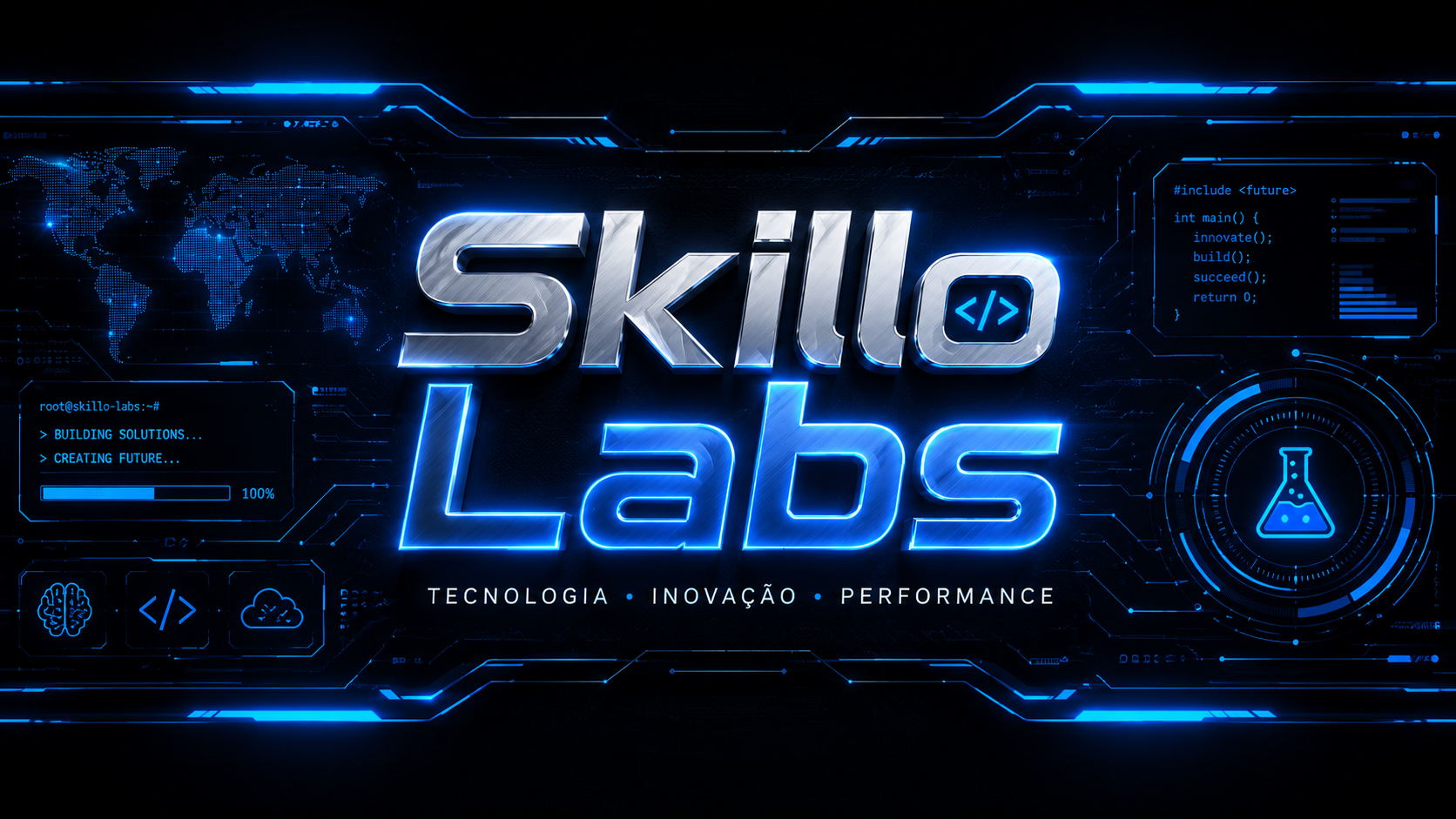 SKILLO LABS VALE A PENA